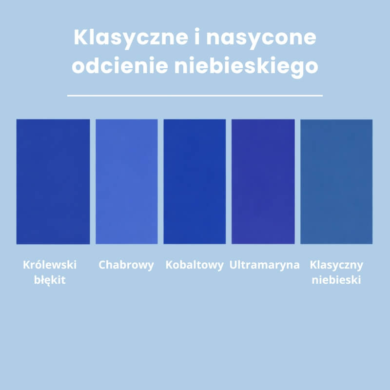 odcienie niebieskiego - klasyczne i nasycone