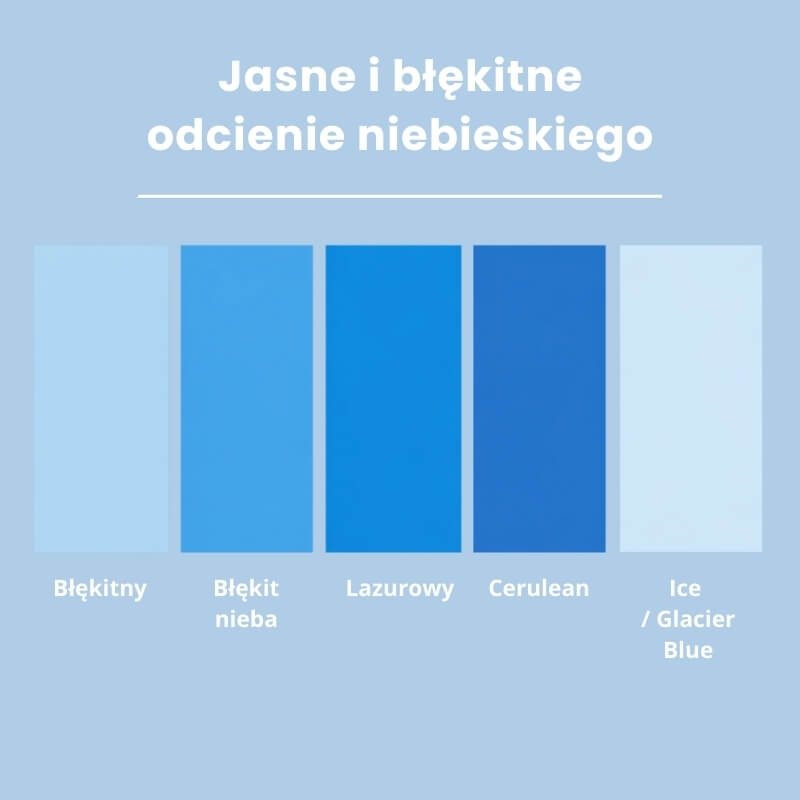 odcienie niebieskiego - nazwy na przykładzie jasnych i błękitnych