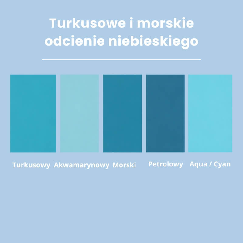 odcienie niebieskiego - nazwy na przykładzie turkusowych i morskich barw